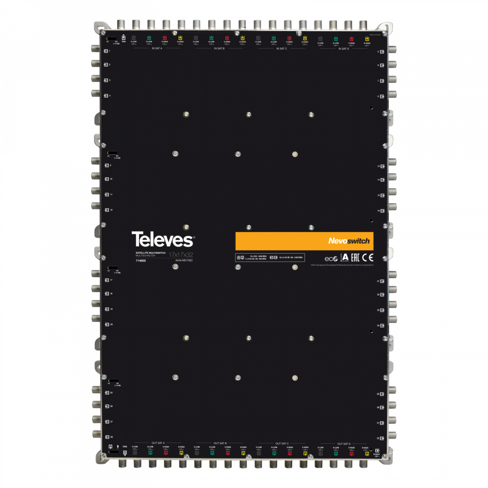 Nevoswitch 17x17x32 "F" Terminal/Cscadable